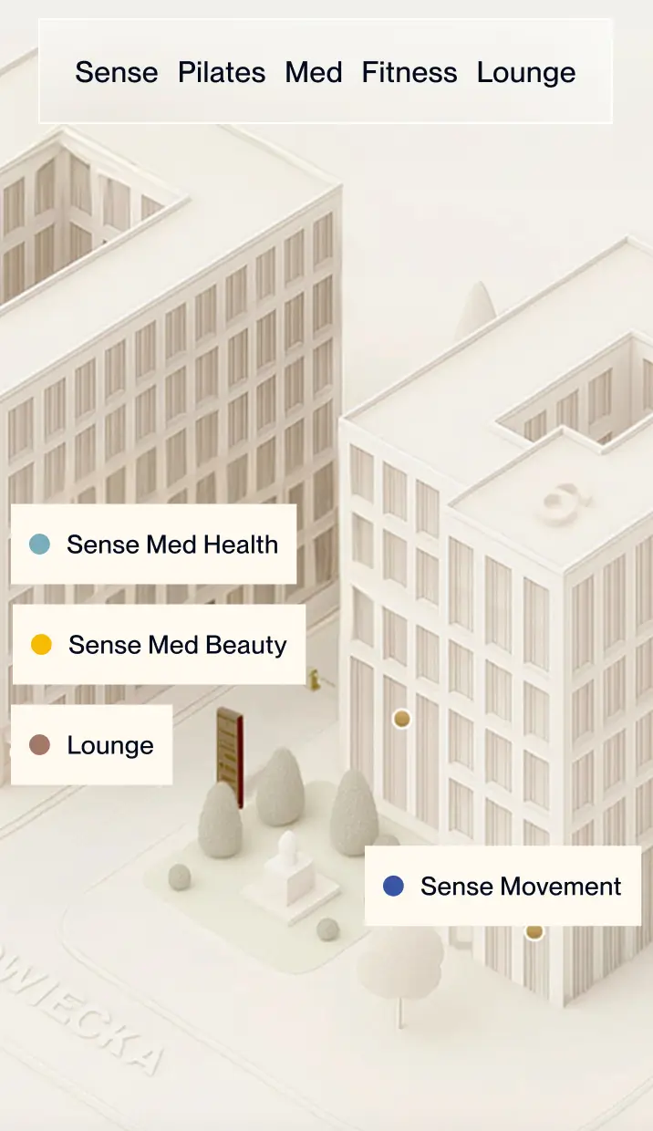 Mapa obiektu Sense Med Longevity